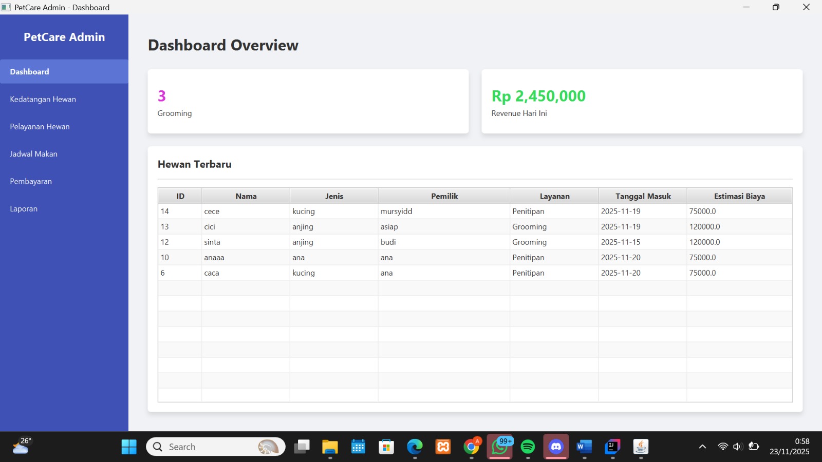 PetCare Dashboard